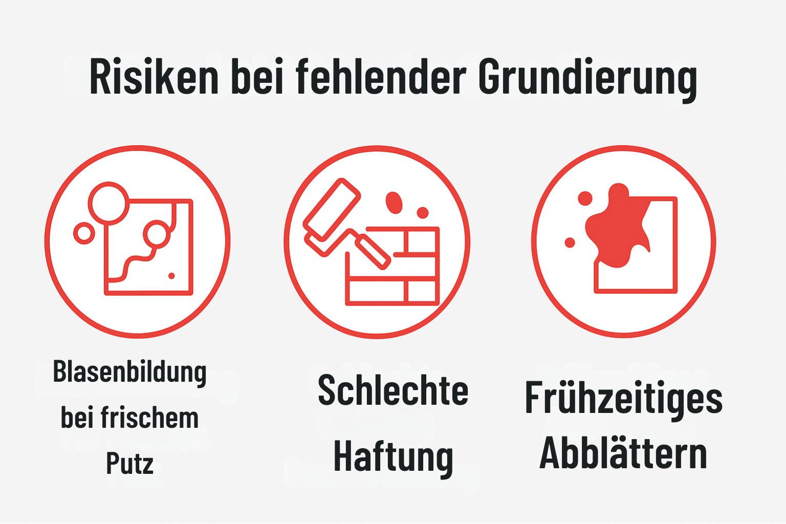 Fassaden Grundierung Risken ohne Grundierung